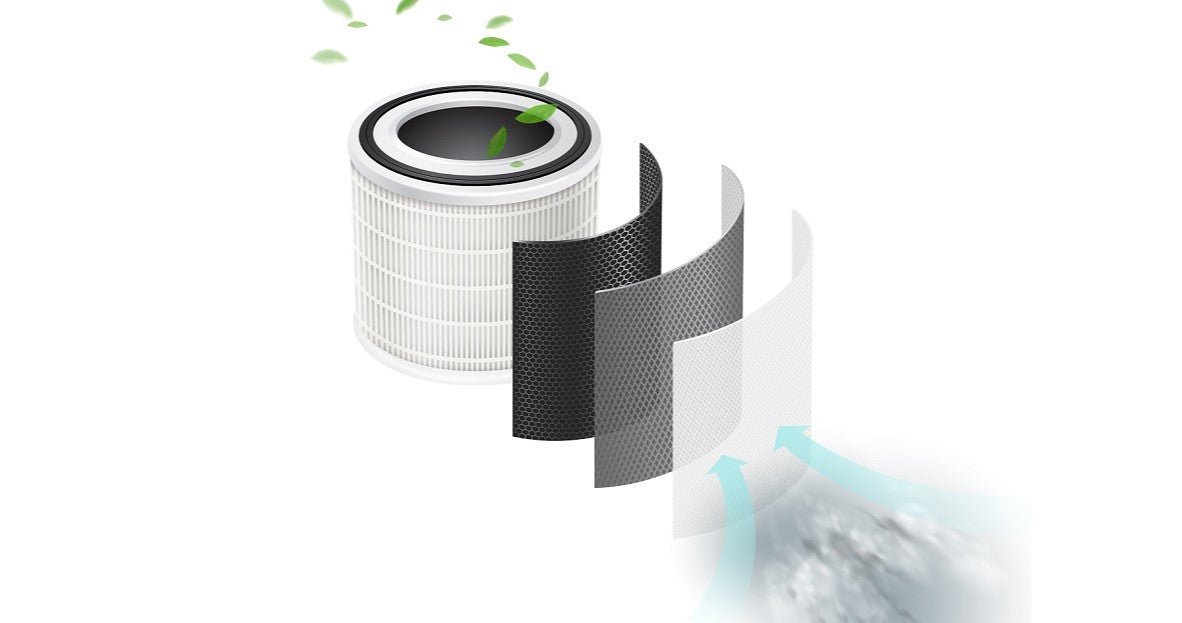 What is HEPA Filter？ | Neakasa Official
