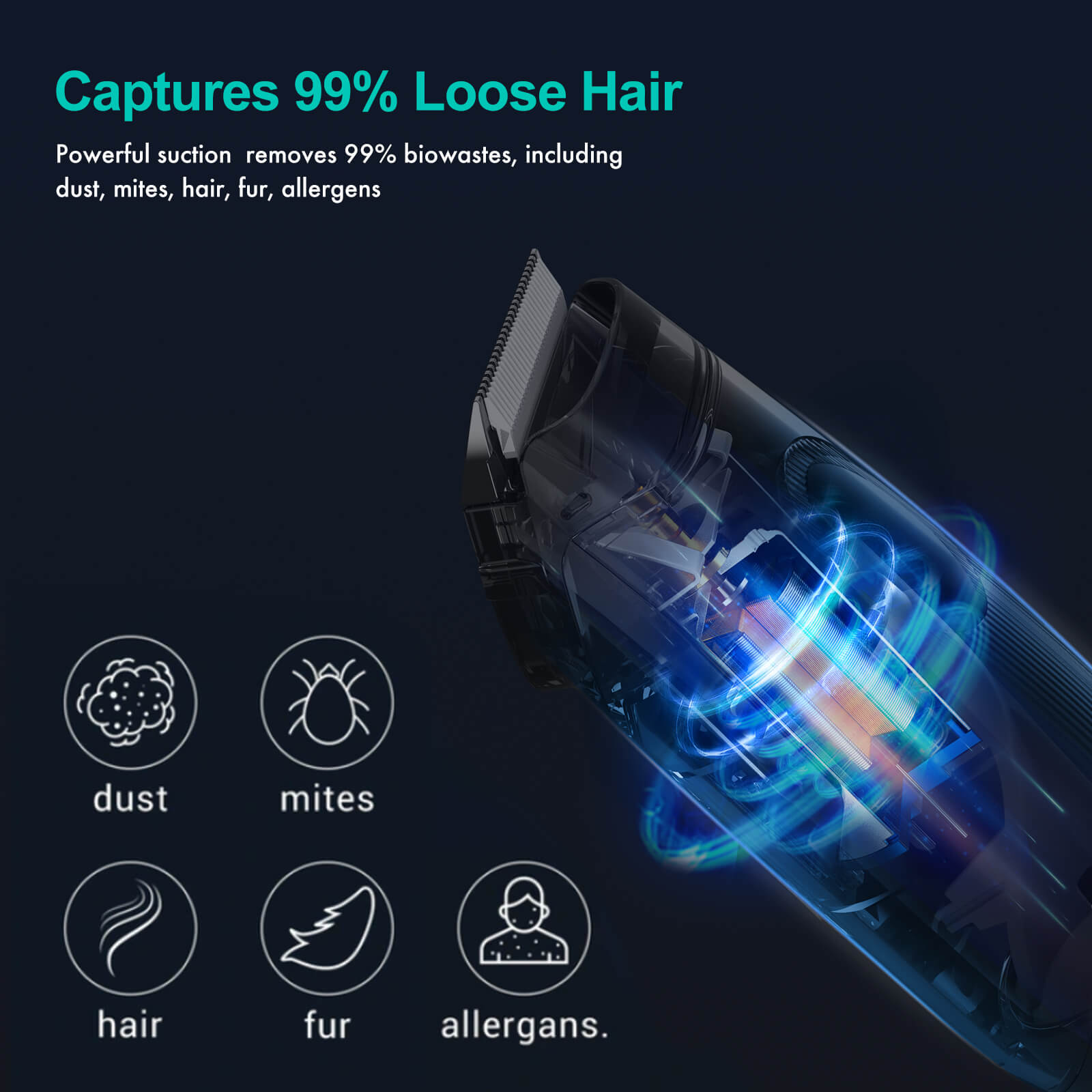 Neakasa P1 Pro Dog Grooming Kit for Dogs Cats | Pet Hair Vacuum - Neabot p1-us, p1-eu