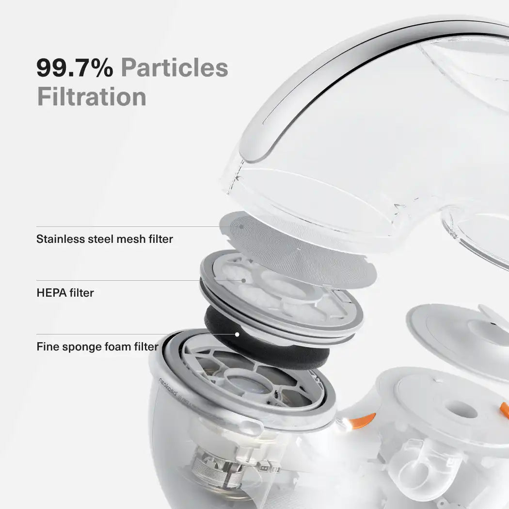 neakasa s1 pet grooming vacuum advanced filtration system