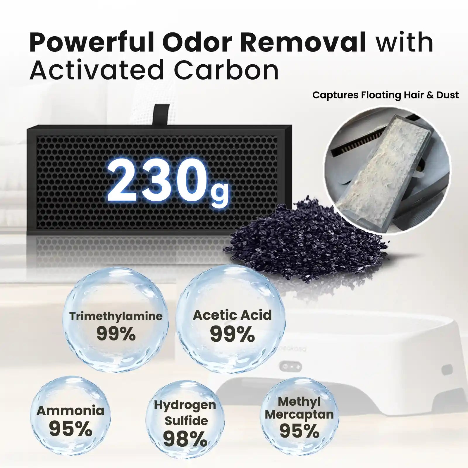 Neakasa AirStep Carbon Filter for Superior Odor Control