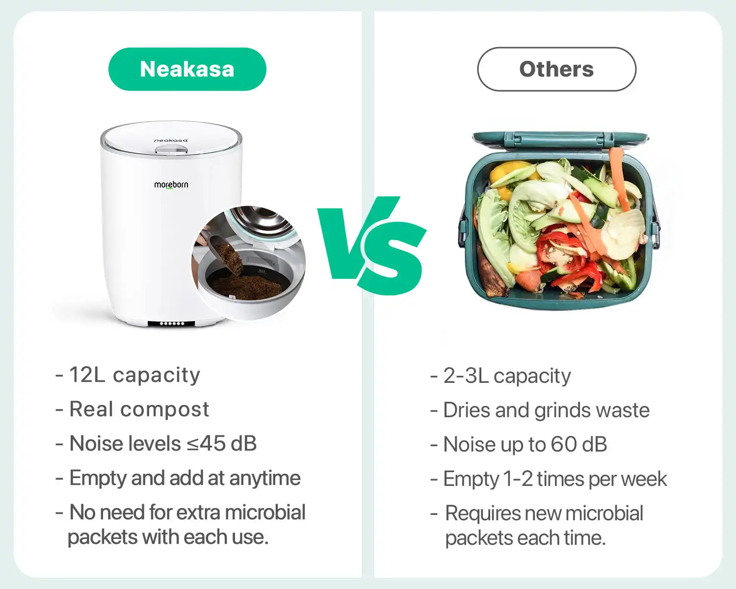neakasa countertop compost bin vs. traditional composter