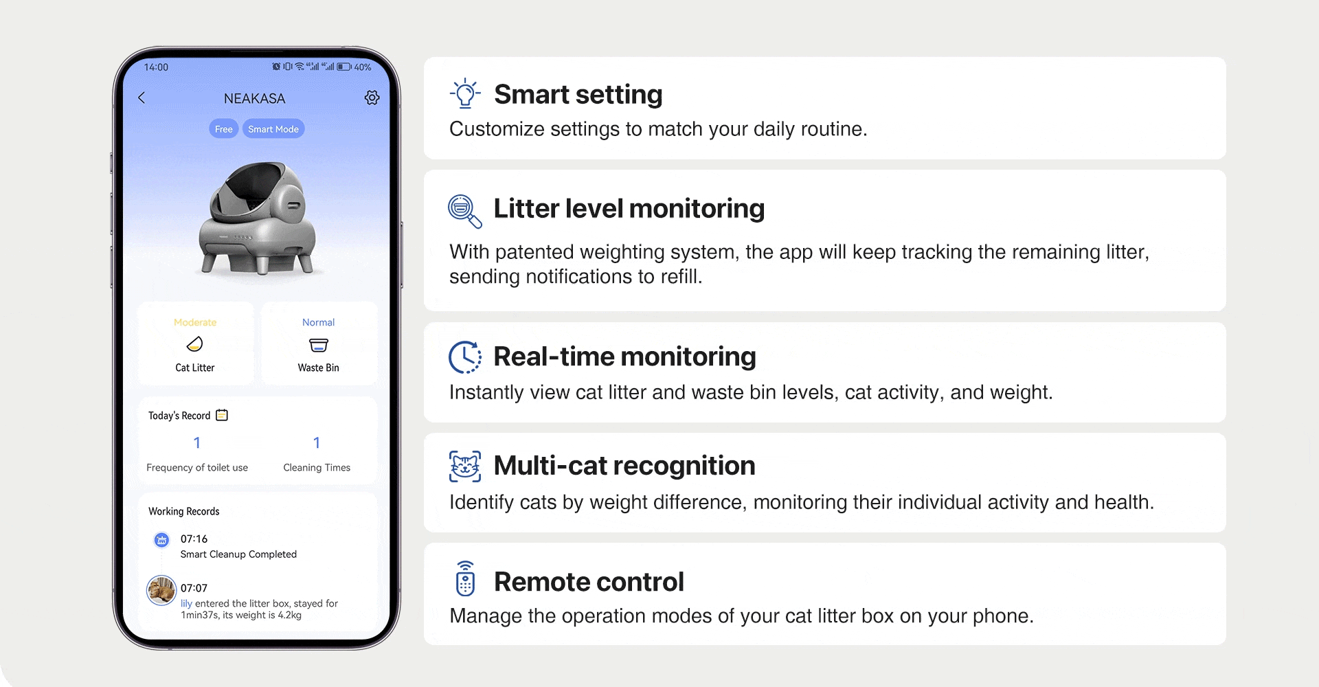 Neakasa M1 Self cleaning cat litter box, automatic cat litter box