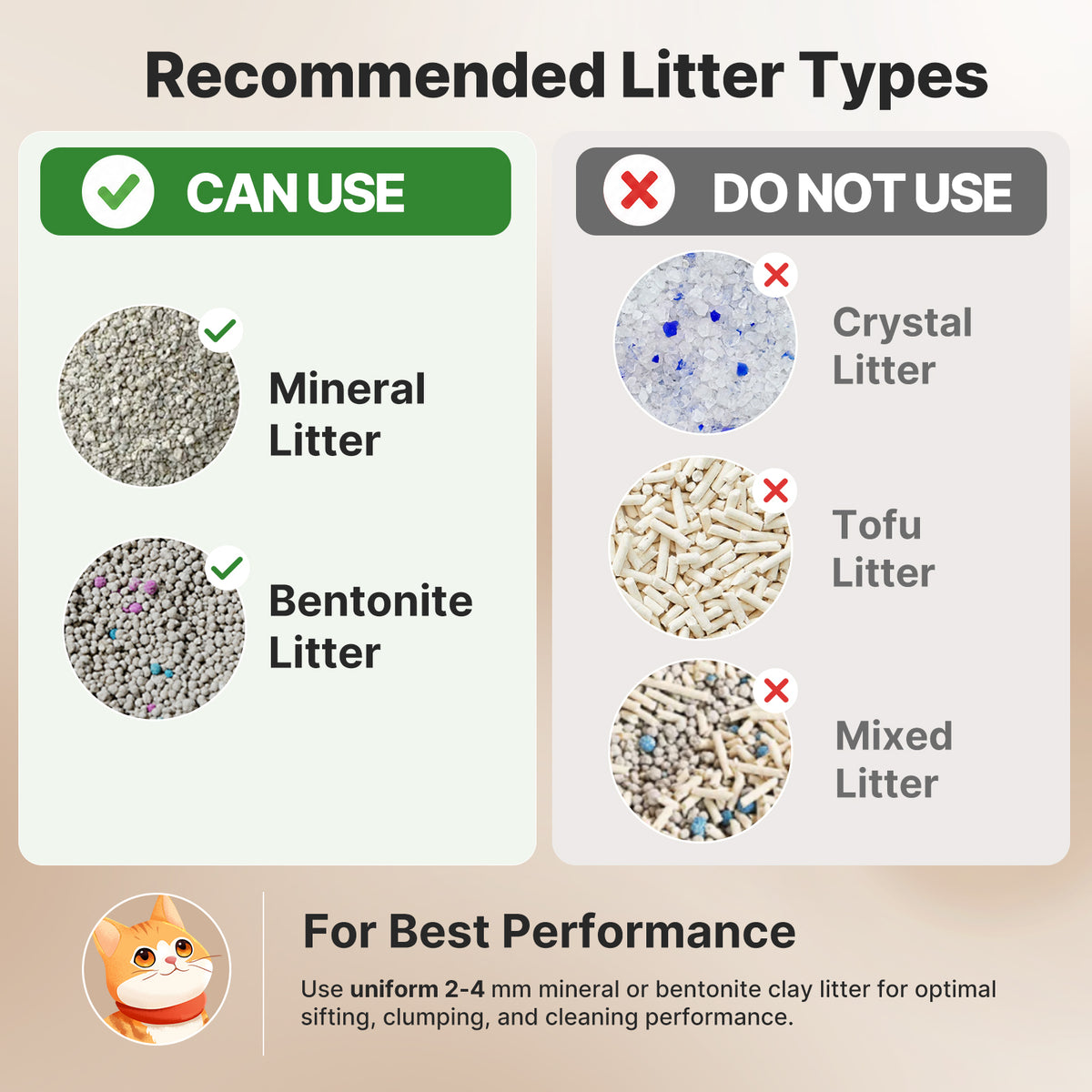 Recommended litter types for the Neakasa M9