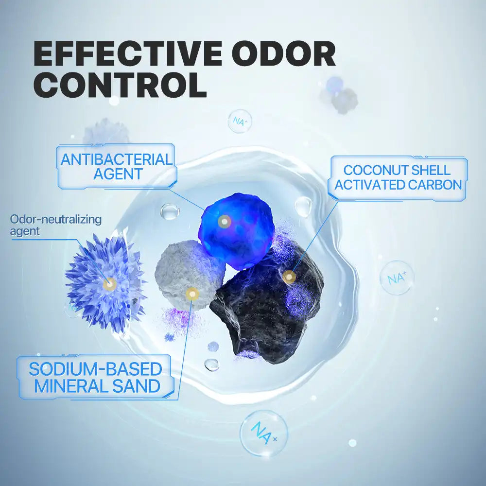 neakasa cat litter odor control