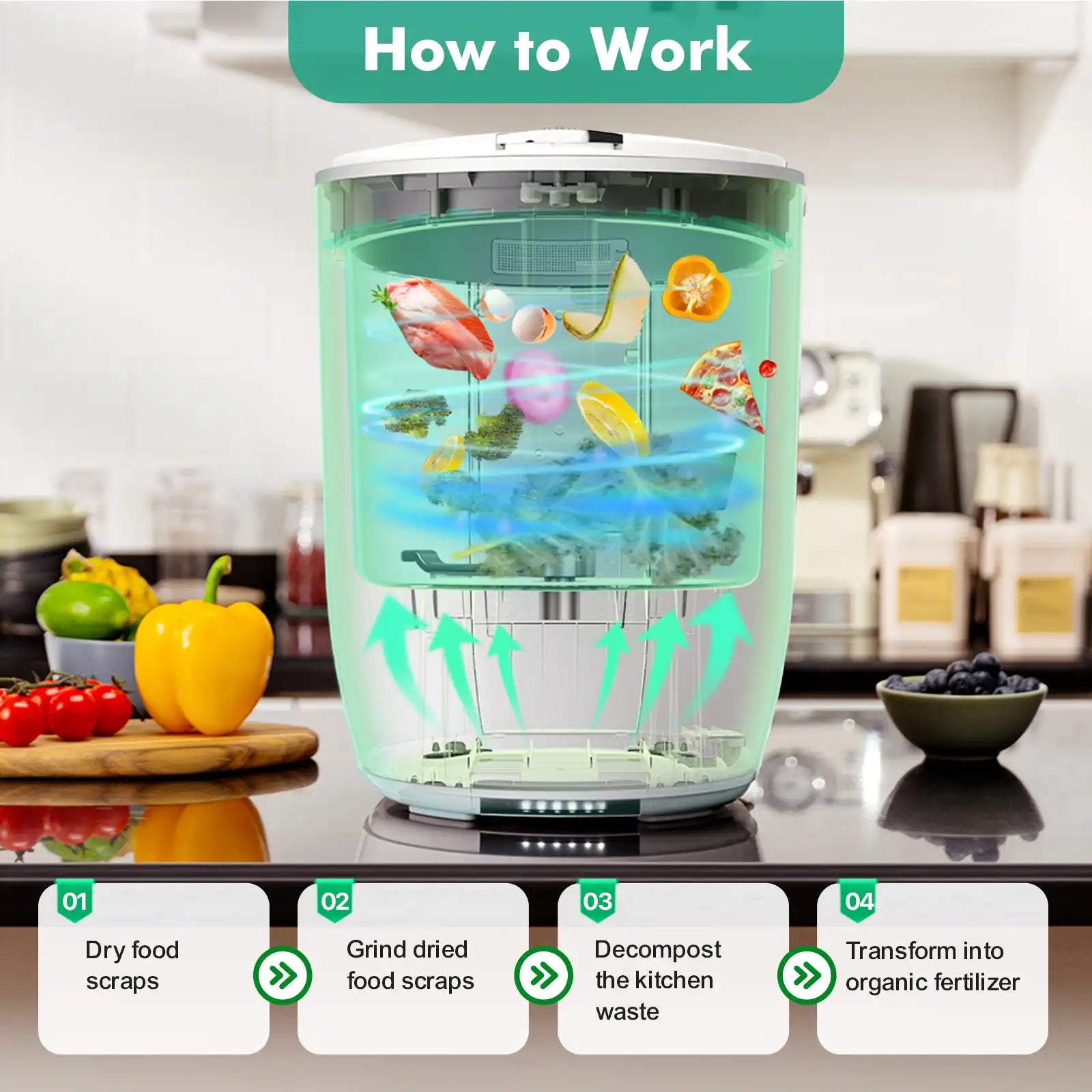 how the electric compoter works, mbnk-us