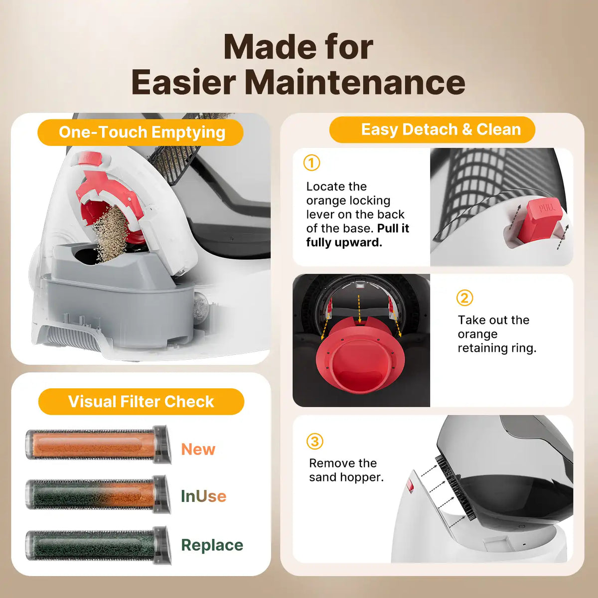 Neakasa M9 designed for easy maintenance with one-touch emptying, a visual filter check, and easy detachment for cleaning