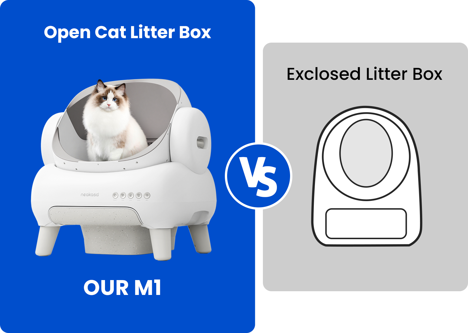 enclosed vs open cat litter box