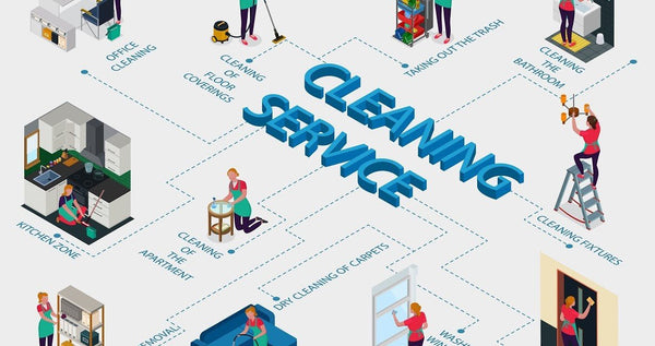 How Much Does Floor Cleaning Services? - Neakasa