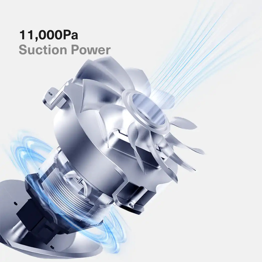 Motor de alta potencia de Neakasa S1 Pro