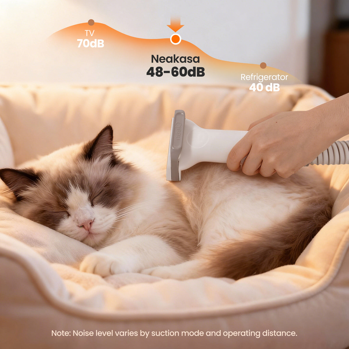 Neakasa P1 Pro 6-in-1 Pet Grooming Vacuum Kit