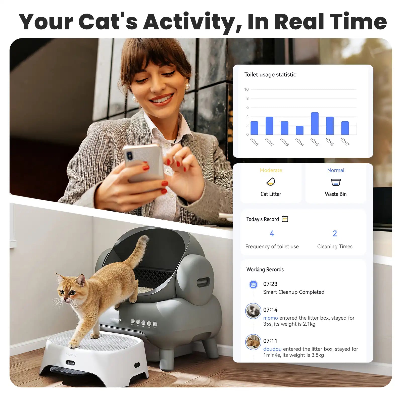 Neakasa M1/M1 Lite Ultimate All-in-One Cat Litter Box Bundle