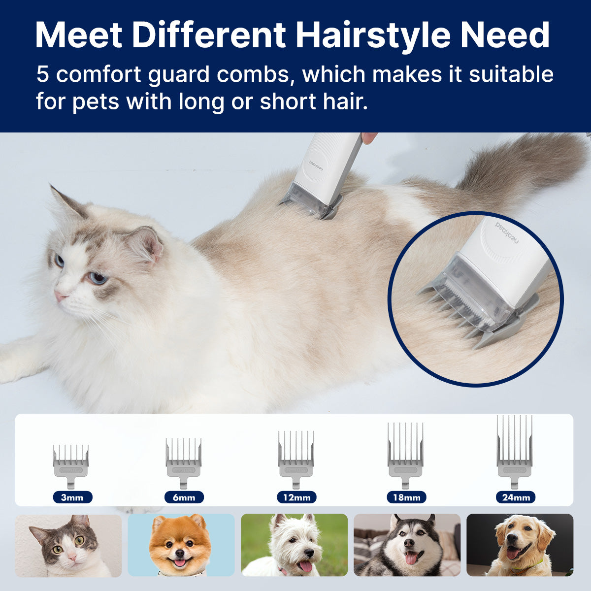 Neakasa P2 Pro Pet Grooming Vacuum for Dogs & Cats