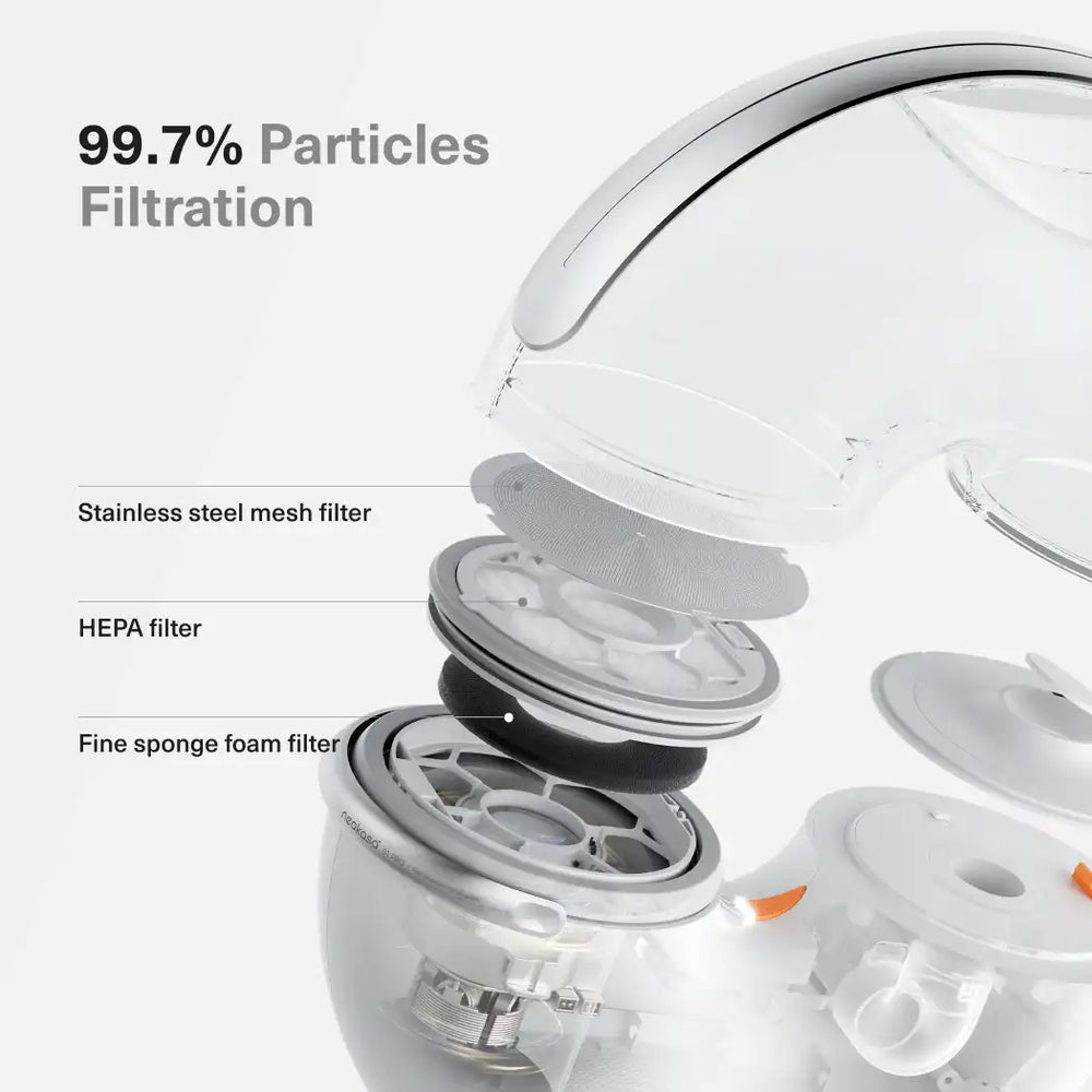 Sistema de filtración multicapa Neakasa con protección HEPA de 3 capas