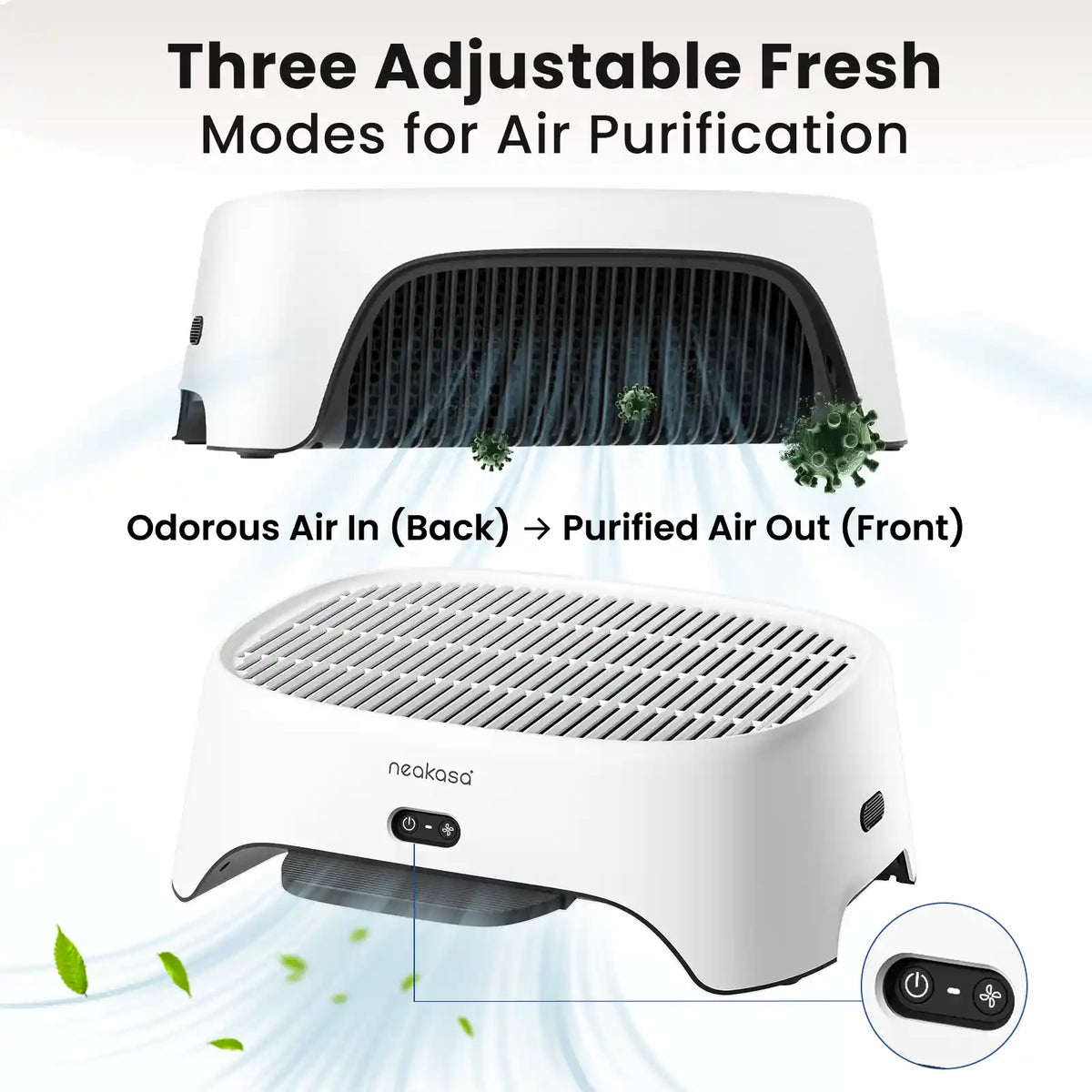 Neakasa AirStep Odor-Eliminating Cat Litter Box Step
