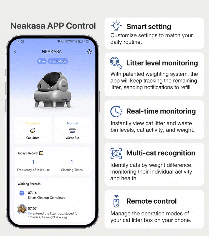 Neakasa M1 Opentop Selfcleaning Cat Litter Box