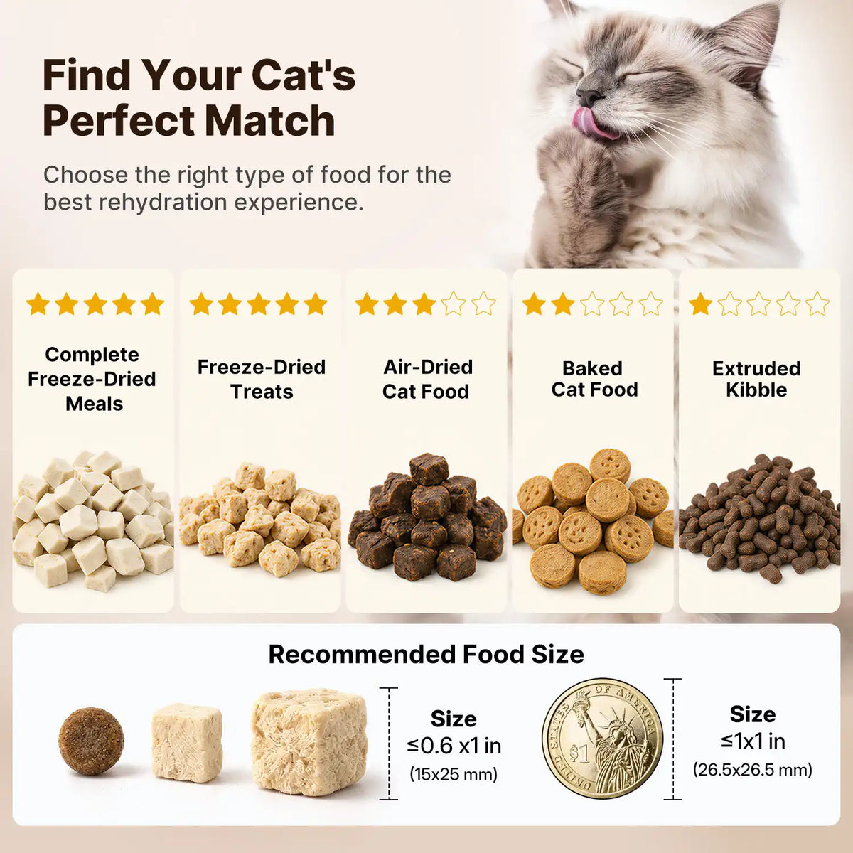 [Pre-Order] Neakasa Riko Fresh-Made Automatic Cat Feeder for Wet Food