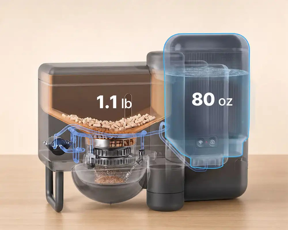 Neakasa Riko 1.1 lb food container and 80 oz water tank