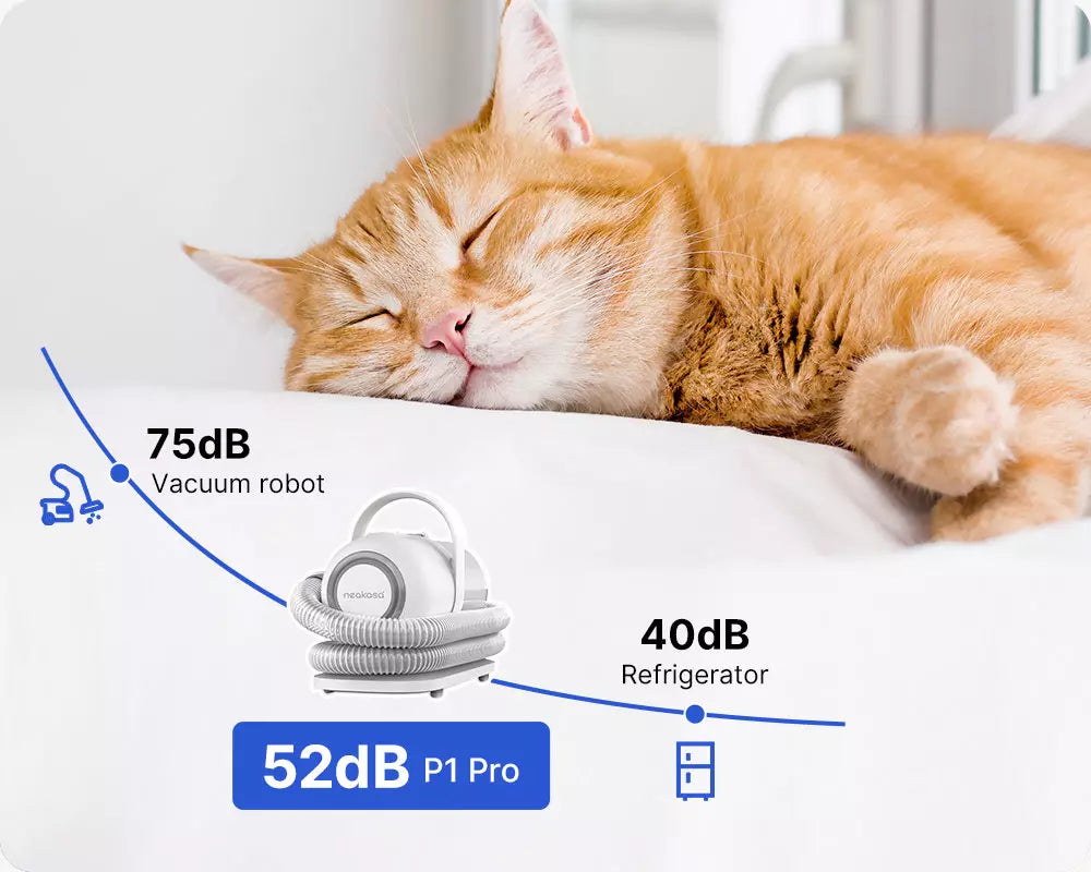 Neakasa P1 Pro — 5-in-1 Low-Noise Pet Grooming Vacuum Neakasa P1 Pro — 5-in-1 Low-Noise Pet Grooming Vacuum